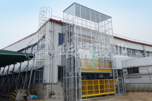 變頻器在升降設備上的應用研究