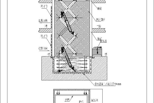 剪叉式液壓升降平臺(tái)結(jié)構(gòu)設(shè)計(jì)示意圖