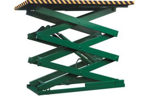 液壓升降臺外觀性能檢查事項