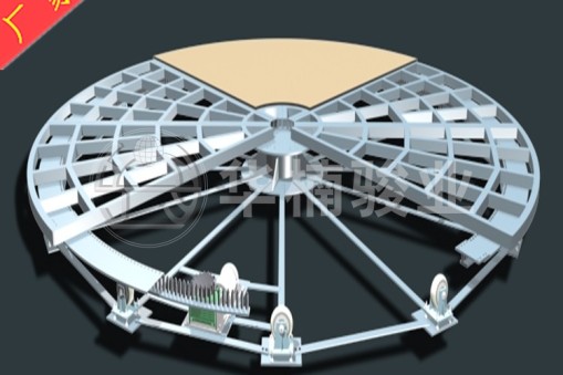 回轉支承在升降舞臺設備的作用是什么？