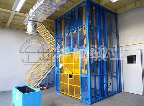 影響液壓升降機價格的原因在哪里