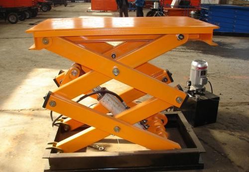 不同類型升降平臺(tái)的區(qū)別和應(yīng)用 不同類型升降平臺(tái)的區(qū)別和應(yīng)用