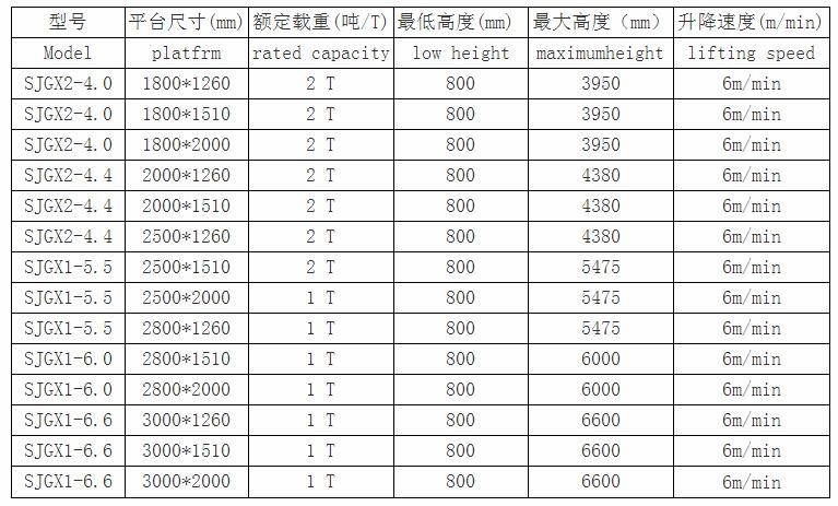 佛山電動剪叉式升降機報價